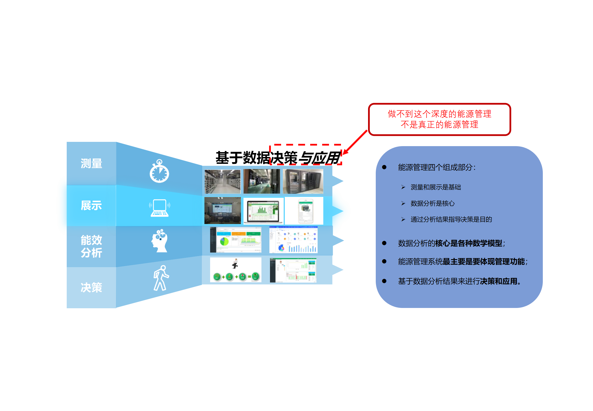 高效运维 (4).png