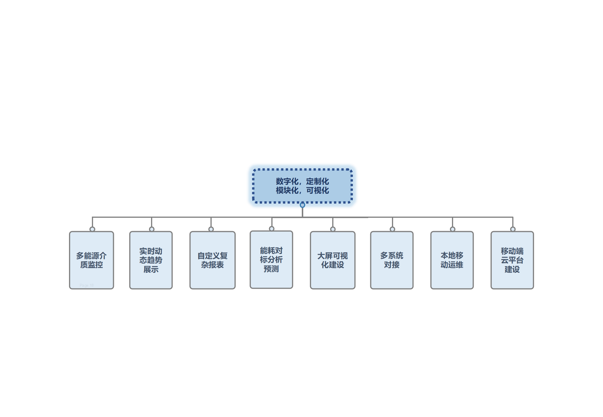 高效运维 (5).png